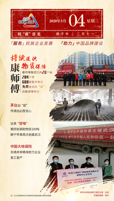 新华社民族品牌工程：抗疫日志（3月4日）