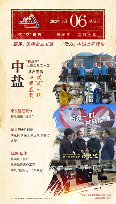 新华社民族品牌工程：抗疫日志（3月6日）