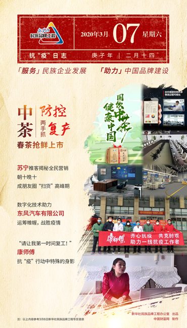 新华社民族品牌工程：抗疫日志（3月7日）