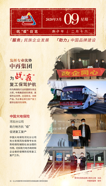 新华社民族品牌工程：抗疫日志（3月9日）