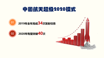 长征五号B静待出征 新飞船逐梦天宫