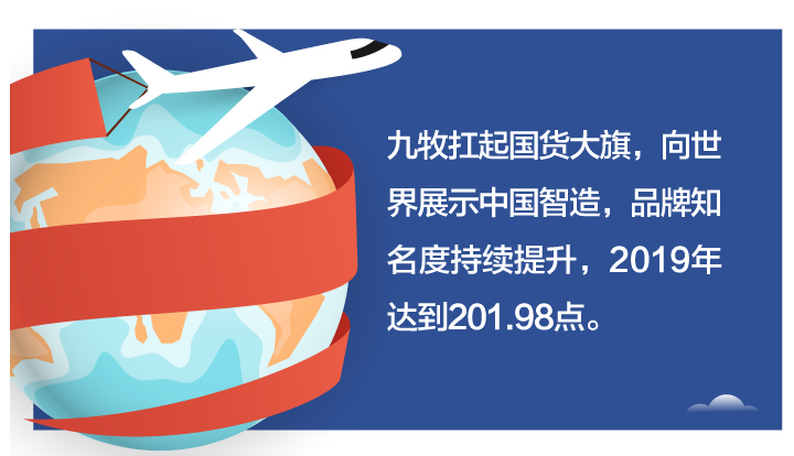 一图读懂新华&middot;九牧品牌传播力指数