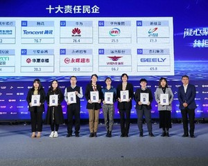 担当与发展同行 新城控股获评社会责任发展指数民企十强