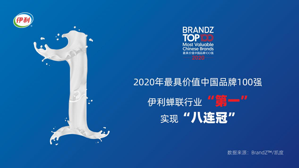 伊利2021：擘画新蓝图，开启&ldquo;后千亿时代&rdquo;