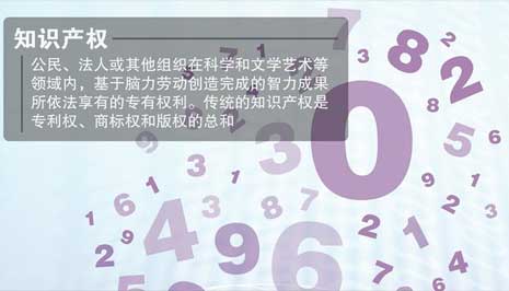 图表:世界知识产权日