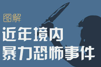 图解近年境内暴力恐怖事件