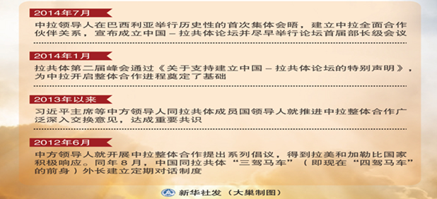 中拉整体合作从构想成为现实
