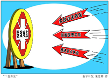 深化医改