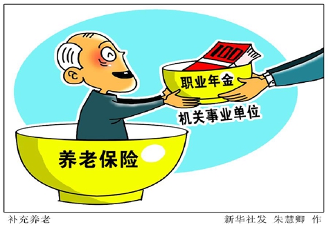 三问职业年金:何时缴 缴多少 谁来缴