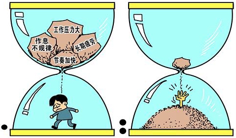 国人十年健康数字大起底