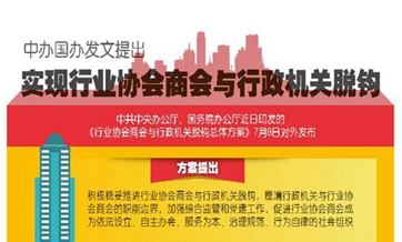 脱钩后如何管理？