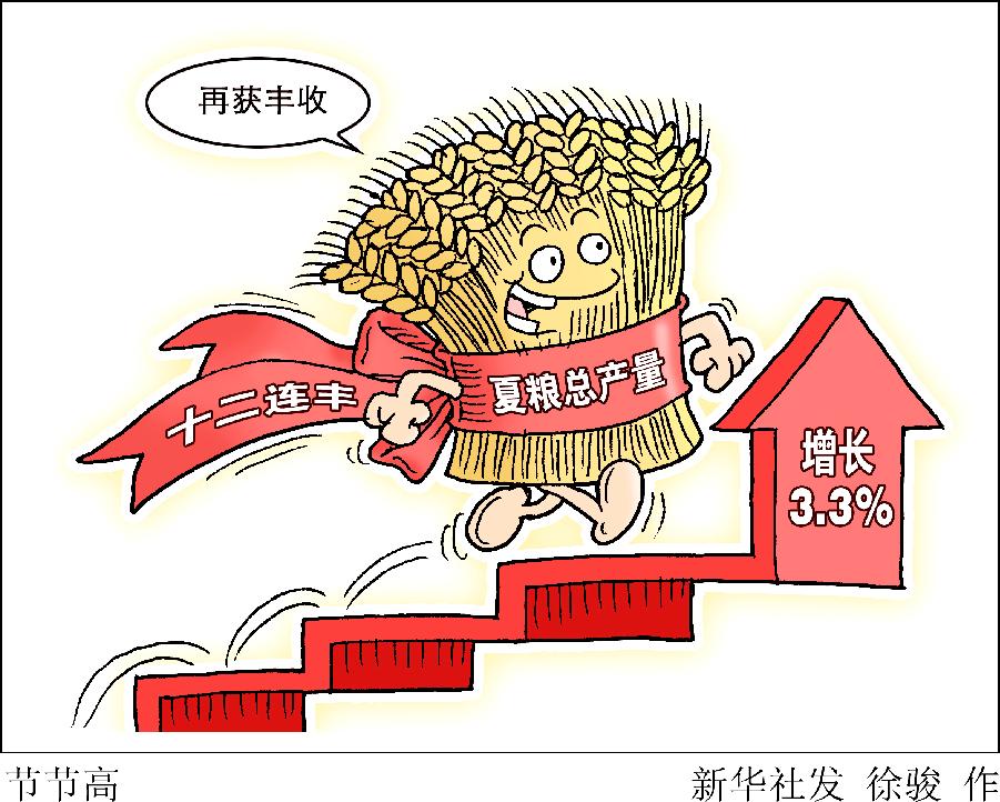 粮价被称为&ldquo;百价之基&rdquo;