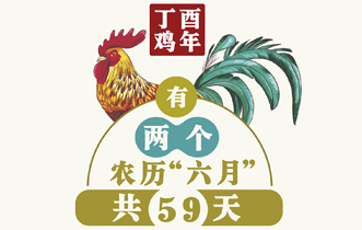 丁酉雞年有兩個農歷&ldquo;六月&rdquo;共59天