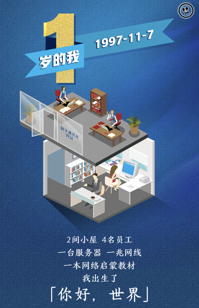 1岁的我「你好，世界」