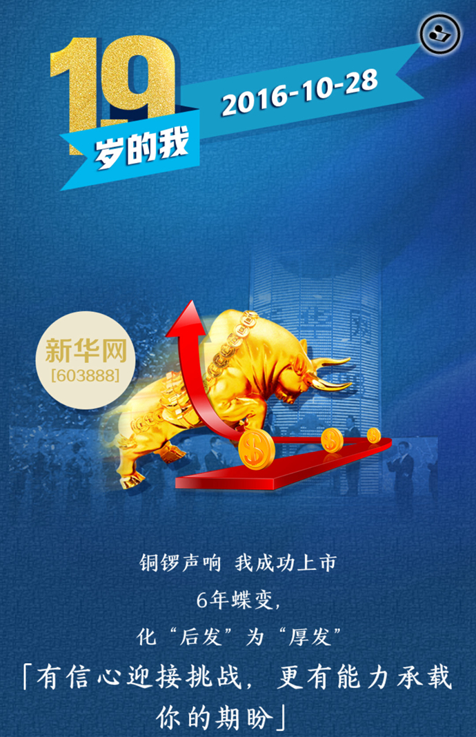 19岁的我「铜锣声响，我成功上市」
