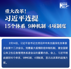 习近平连提15个体系9种机制4项制度