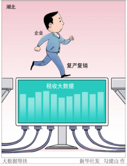 新华网评：全力以&ldquo;复&rdquo;助湖北跑出加速度