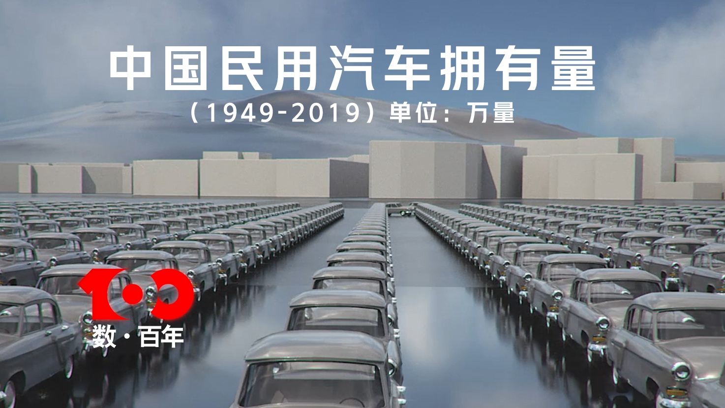 【数&middot;百年】上车吧！中国