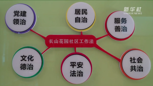 习近平的小康故事｜治在基层