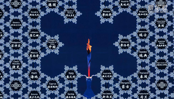 奥运之火点燃！回顾北京冬奥会火炬传递