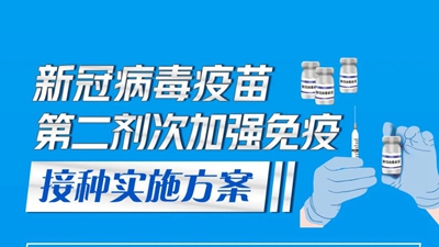 图说｜新冠疫苗第二剂次加强免疫接种实施方案