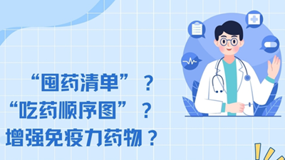 来自药剂科专家的新冠治疗用药&ldquo;避坑&rdquo;指南