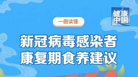 新冠病毒感染者康复期食养建议