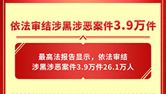 十组数据看司法为民的力度和温度