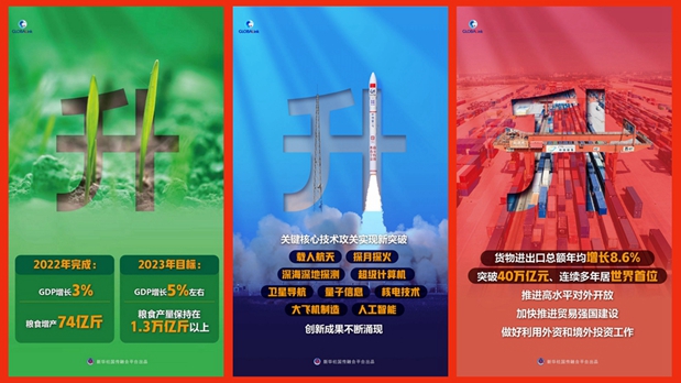 一字观中国&middot;升丨中国两会传递蓬勃&ldquo;升&rdquo;势