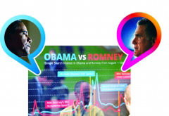 &ldquo;奥罗&rdquo;舌战交锋经济