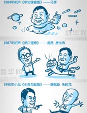 那些年 我们一起看过的春晚相声小品