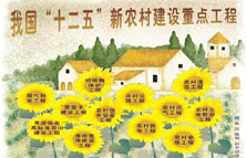 &ldquo;三农&rdquo;支出