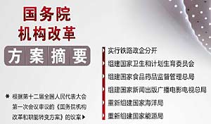 抓紧新组建部门&ldquo;三定&rdquo; 突出两方面