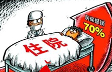 医保报销比例