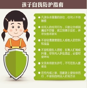 &ldquo;小萝莉&rdquo;该咋防&ldquo;怪蜀黍&rdquo;