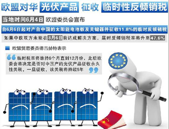 8月6日成节点,未达成协议反倾销税将上升至47.6%