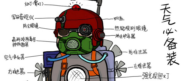 2013，那些靠谱与奇葩的“扫霾”之道