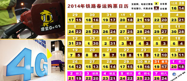 油价八涨七跌&middot;40天旅客2.5亿&middot;抚养费数据差11亿&middot;4G将投1千亿&middot;45元存55年&middot;卖地破5千亿