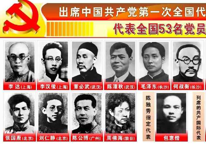 [党的知识]出席中国共产党第一次全国代表大会代表