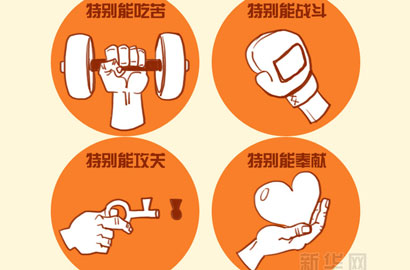 画说十年：国防科研工作者聂海涛