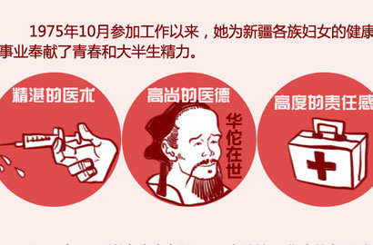 画说十年：白衣天使丁岩