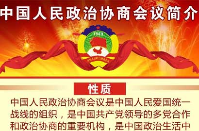 中国人民政治协商会议简介