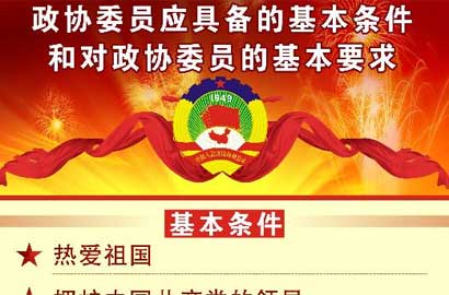政协委员应具备的基本条件和对政协委员的基本要求
