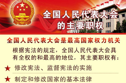 全国人民代表大会的主要职权