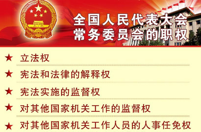 全国人民代表大会常务委员会的职权