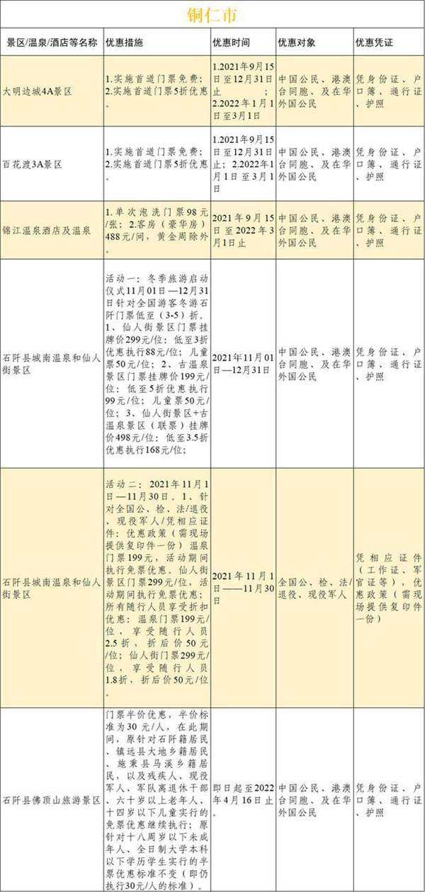 贵州省发布冬季旅游优惠大礼包