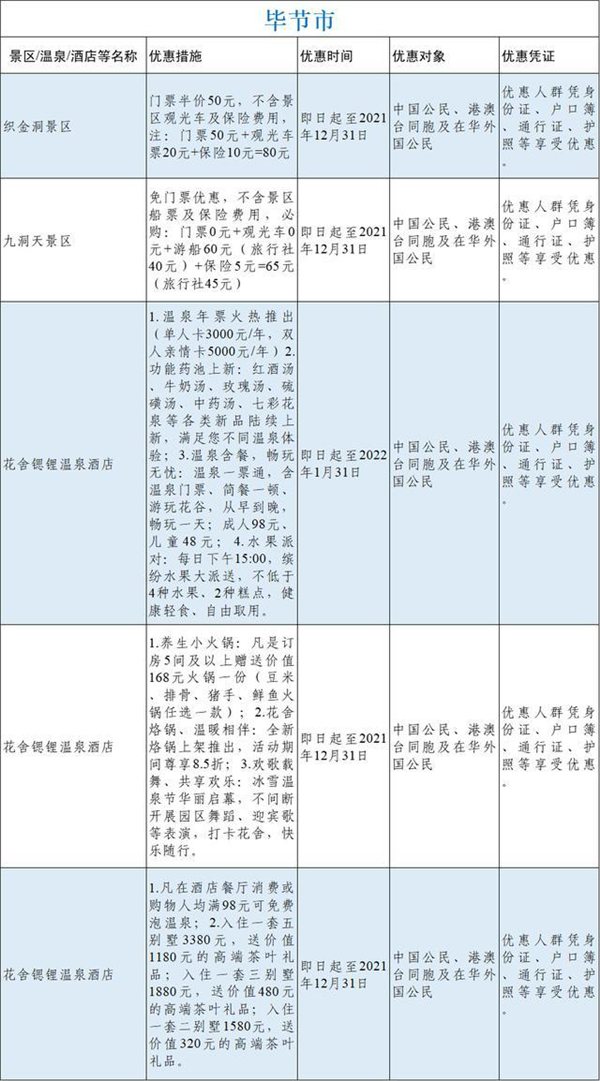 贵州省发布冬季旅游优惠大礼包