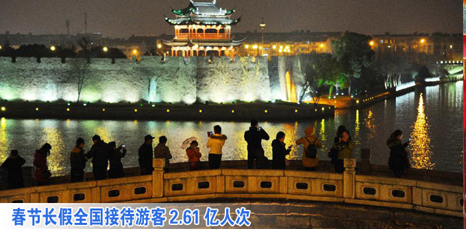 春节长假全国接待游客2.61亿人次（组图）