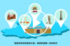 触景生情--保定易县