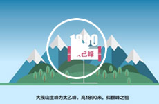 古北岳恒山大茂山